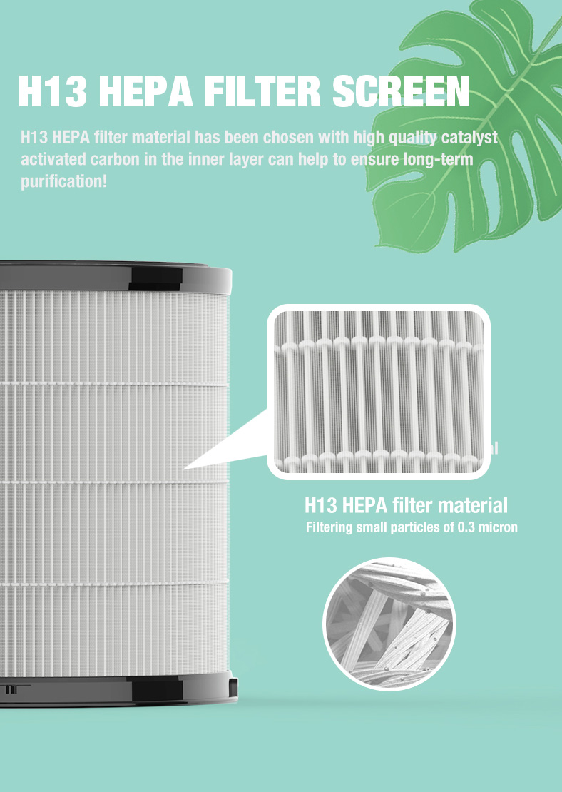 เครื่องฟอกอากาศตั้งโต๊ะ Olansi A4 Pro (10)