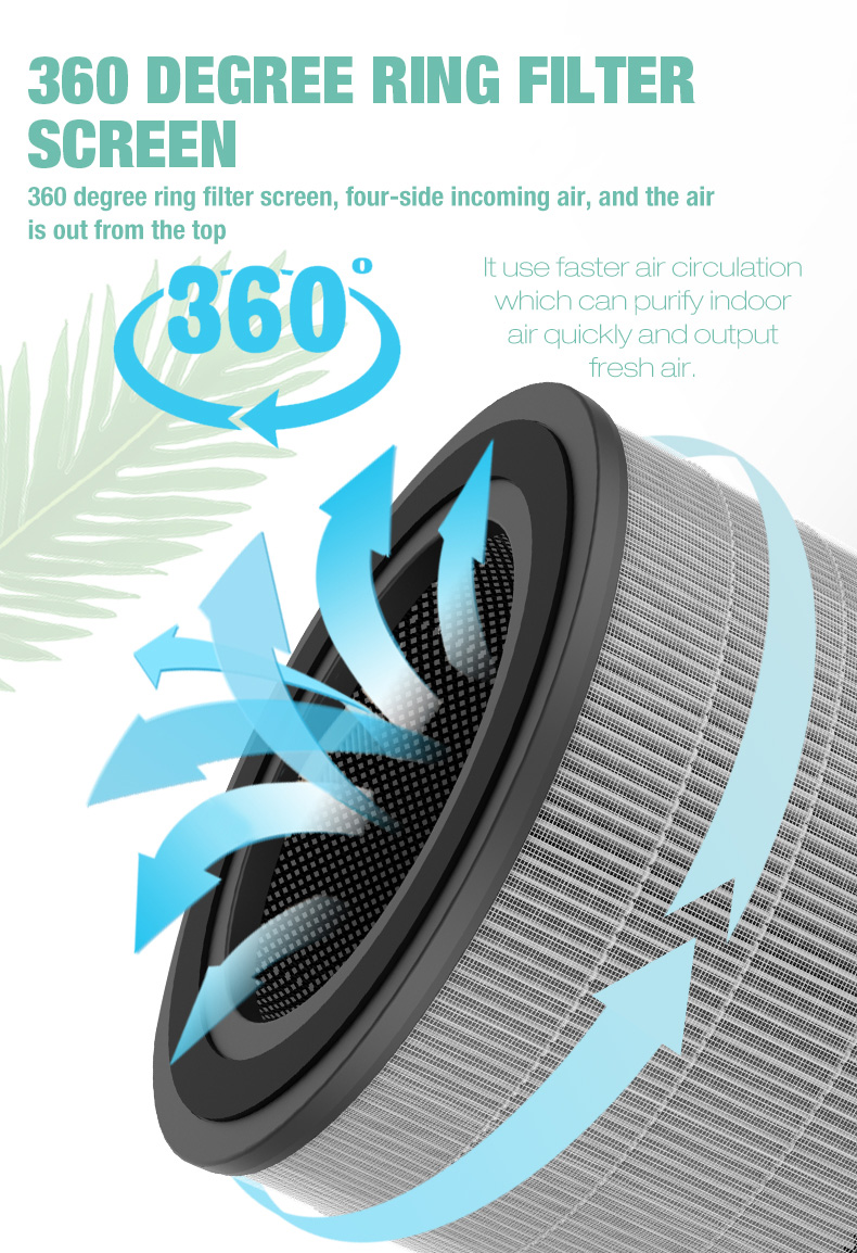 เครื่องฟอกอากาศตั้งโต๊ะ Olansi A4 Pro (9)