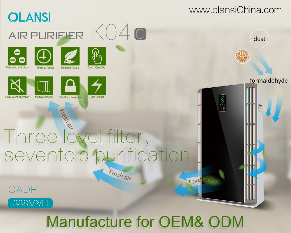 ผู้ผลิตเครื่องฟอกอากาศ Olansi (19)