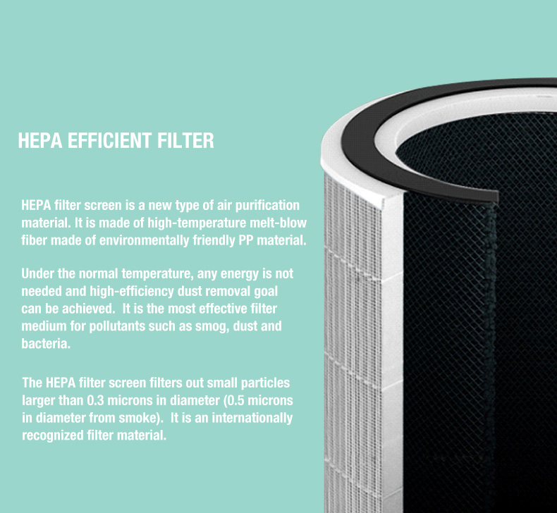 เครื่องฟอกอากาศตั้งโต๊ะ Olansi A4 Pro (11)