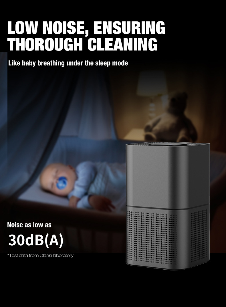 Olansi A4 Pro เครื่องฟอกอากาศตั้งโต๊ะ (7)