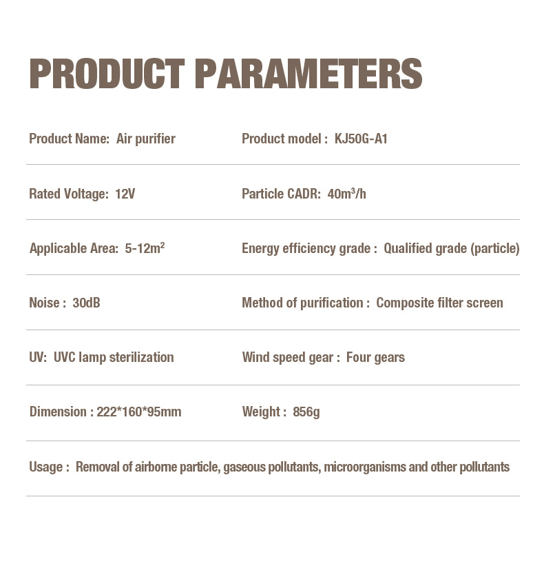 ผู้จัดจำหน่ายเครื่องฟอกอากาศ Olansi A1 (13)