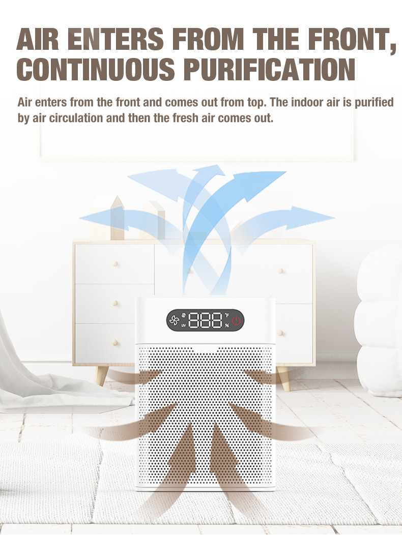 ผู้จัดจำหน่ายเครื่องฟอกอากาศ Olansi A1 (5)