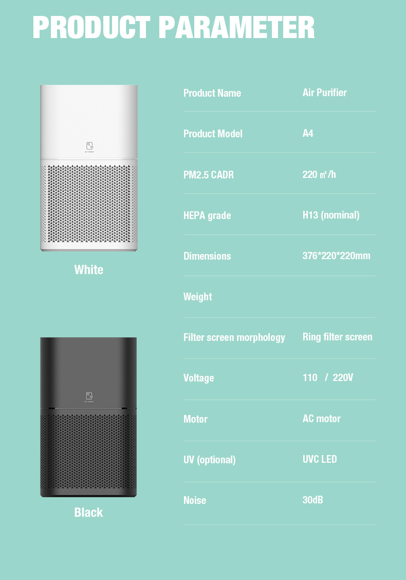 เครื่องฟอกอากาศตั้งโต๊ะ Olansi A4 Pro (13)